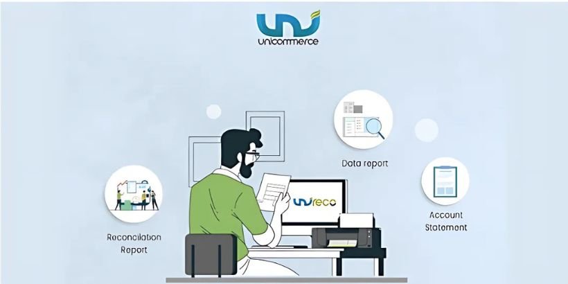 ecommerce SaaS tools