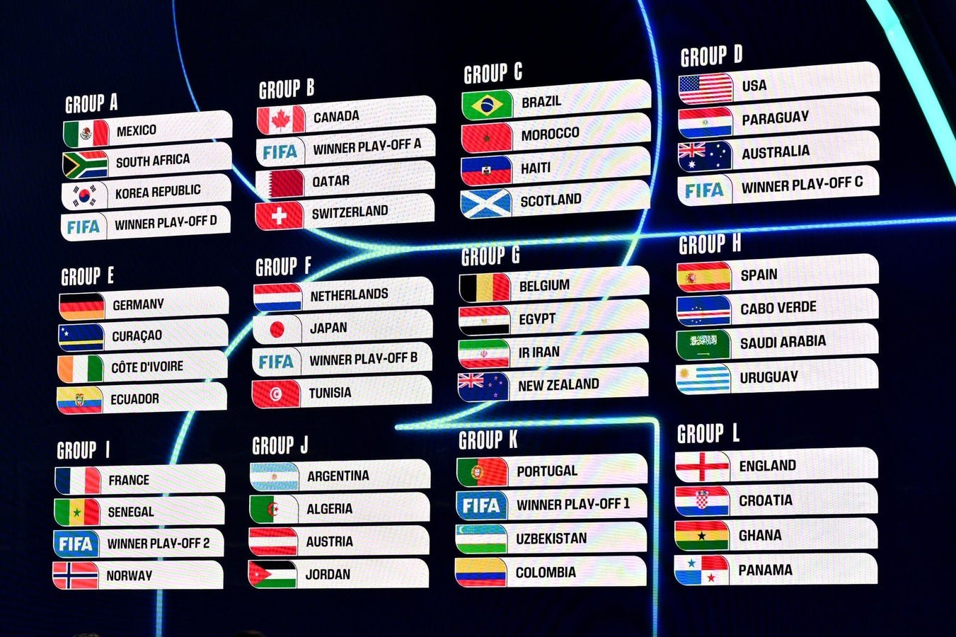 Players compete during a FIFA World Cup 2026 group stage match as teams battle for knockout qualification.